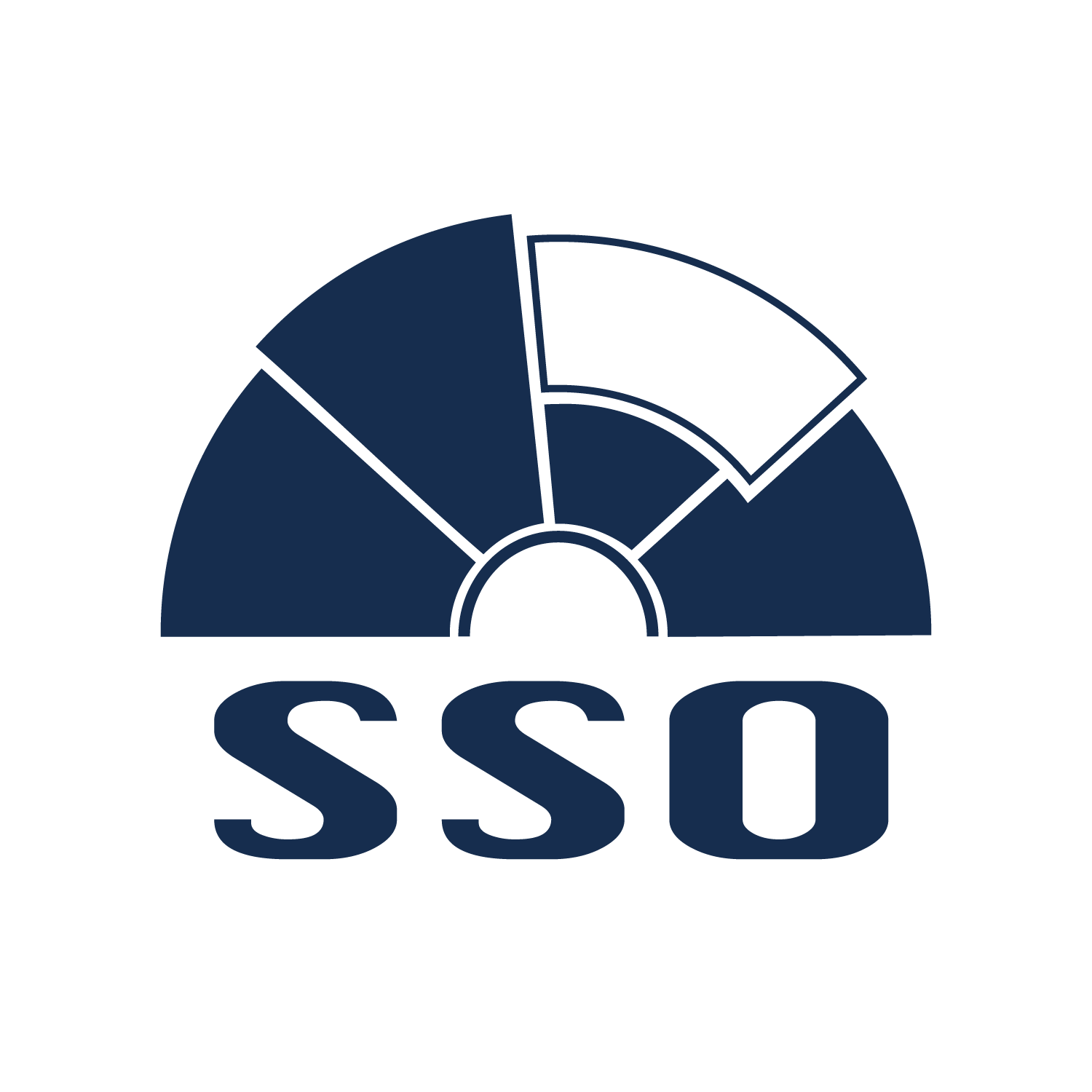 SSO